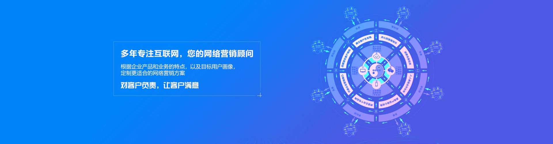 农安sem专员